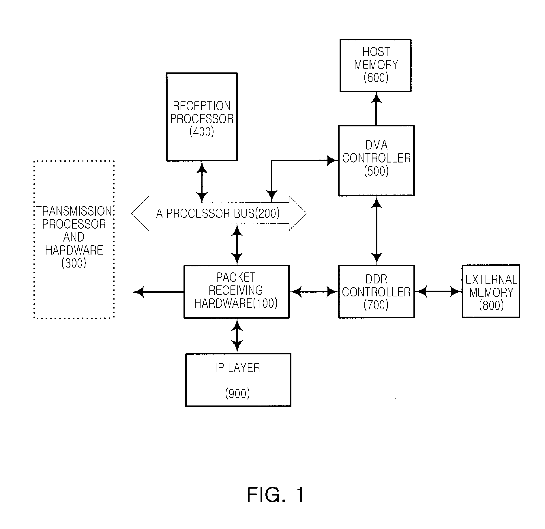 Packet receiving hardware apparatus for TCP offload engine and receiving system and method using the same