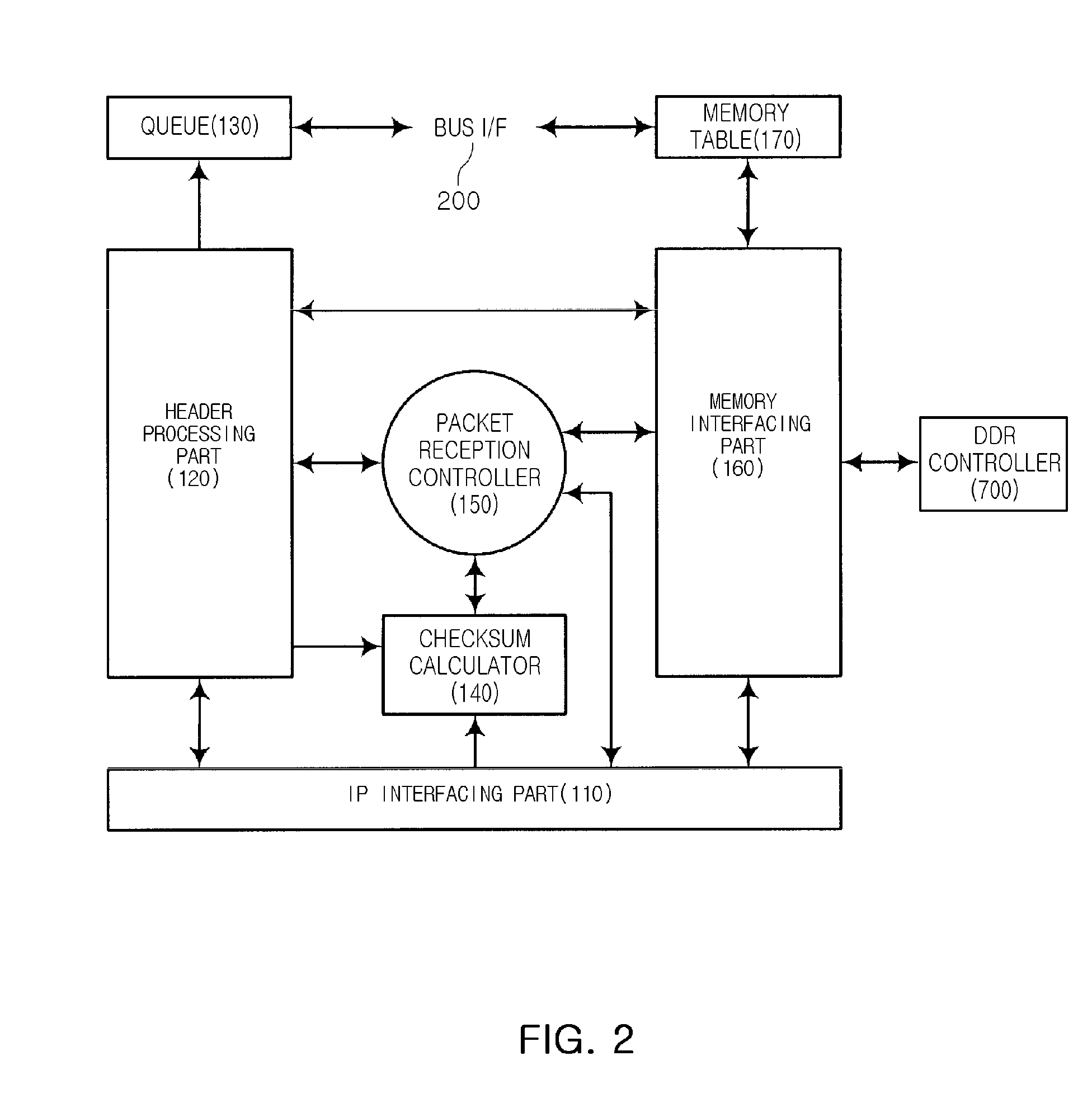 Packet receiving hardware apparatus for TCP offload engine and receiving system and method using the same