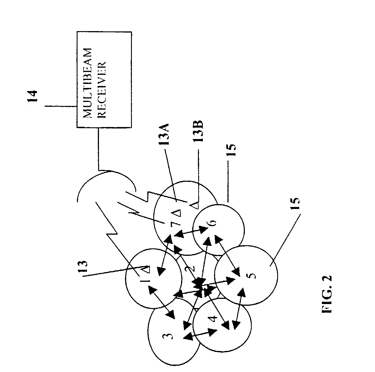 Multiple access system and method for multibeam digital radio systems