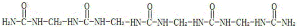 Method for improving saline and alkaline land by using ardealite+tetrametilenpentaurea+EDTA (Ethylene Diamine Tetraacetic Acid)+biological bacteria