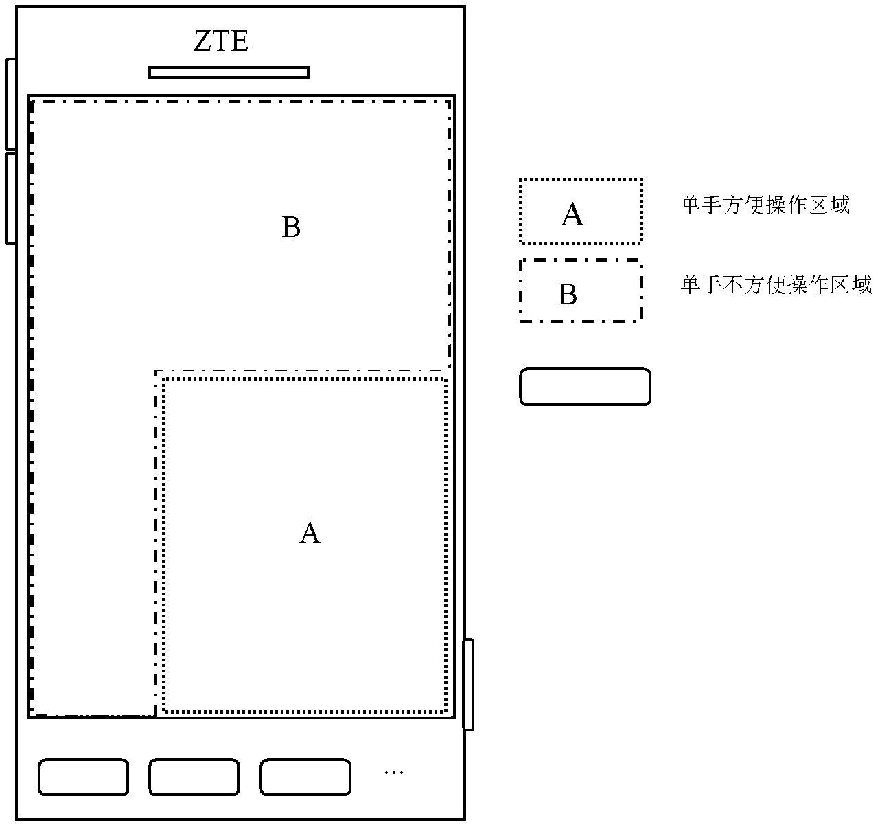 Method and device for operating touch screen