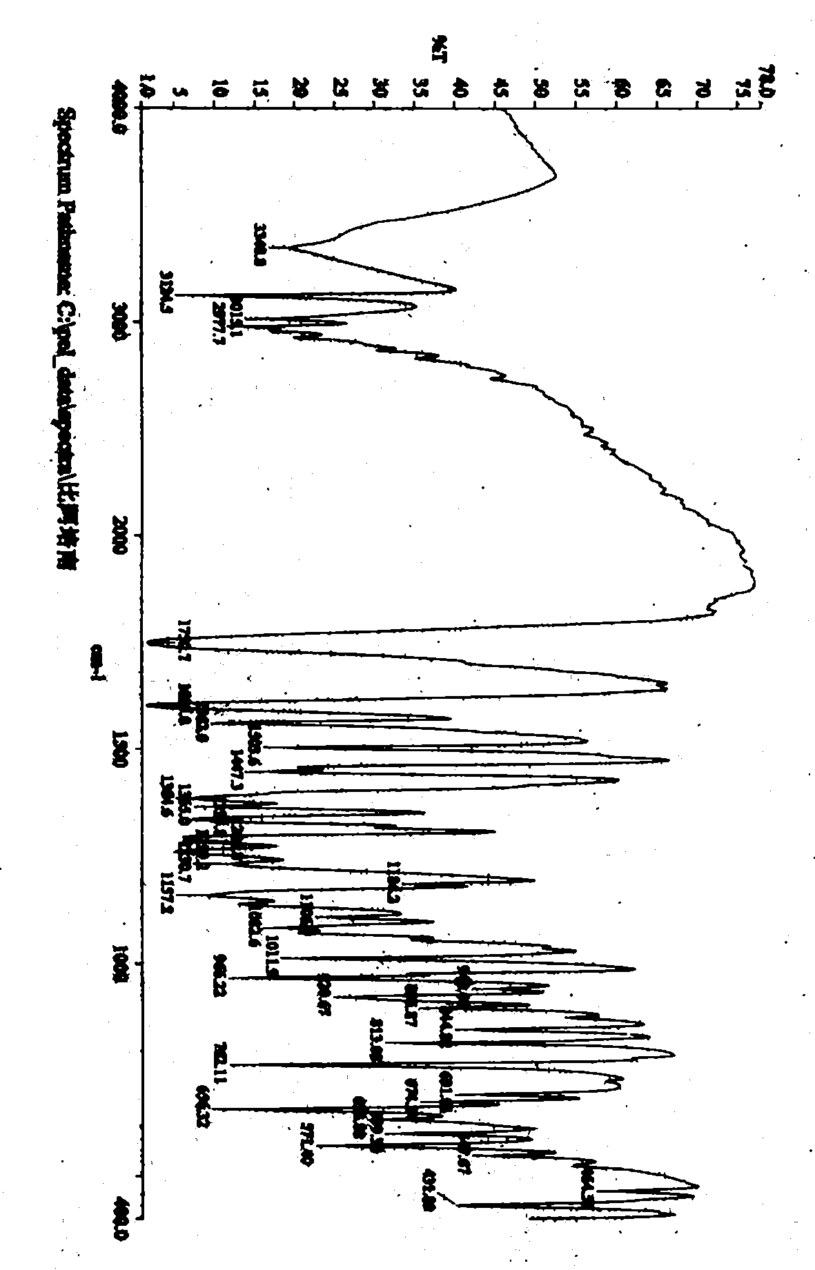 Biapenem crystalline solid and preparation method thereof