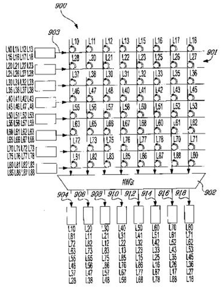 Optical signal transceiving switching unit, distributed optical switching system and extension method thereof