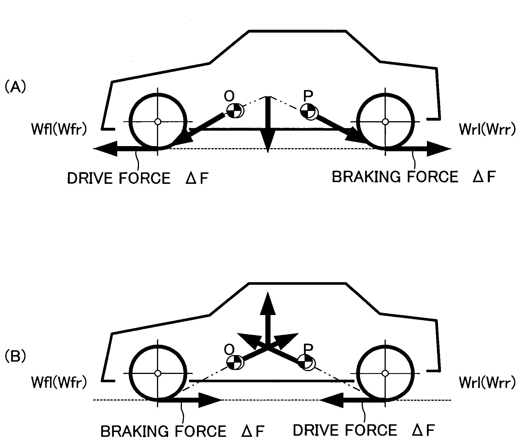 Braking and drive force control apparatus for a vehicle