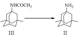 Method for preparing memantine hydrochloride