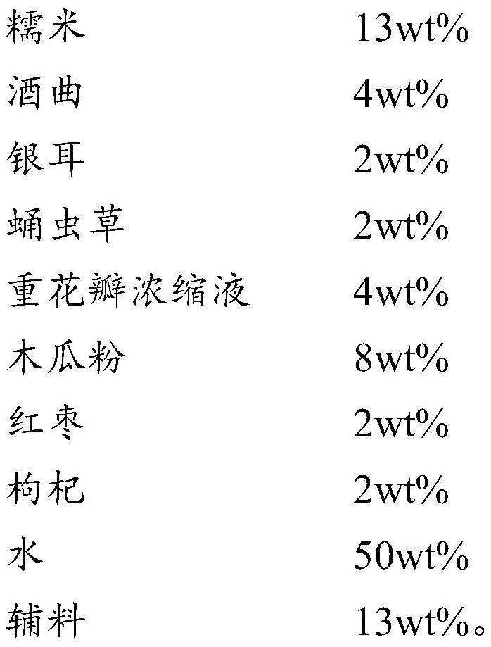 Rice wine with lactation promoting effect and preparation method thereof