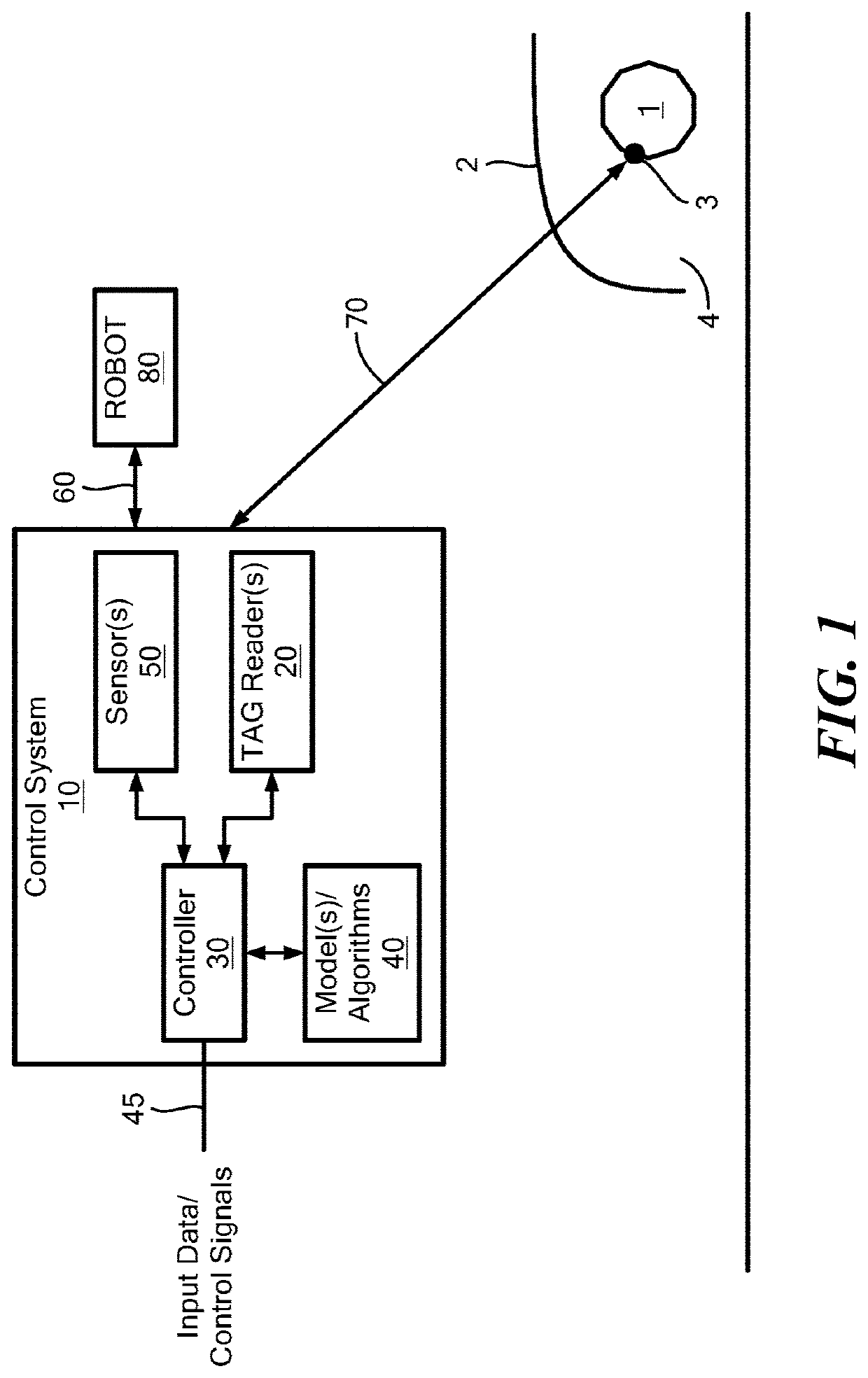 System and method for location determination and robot control