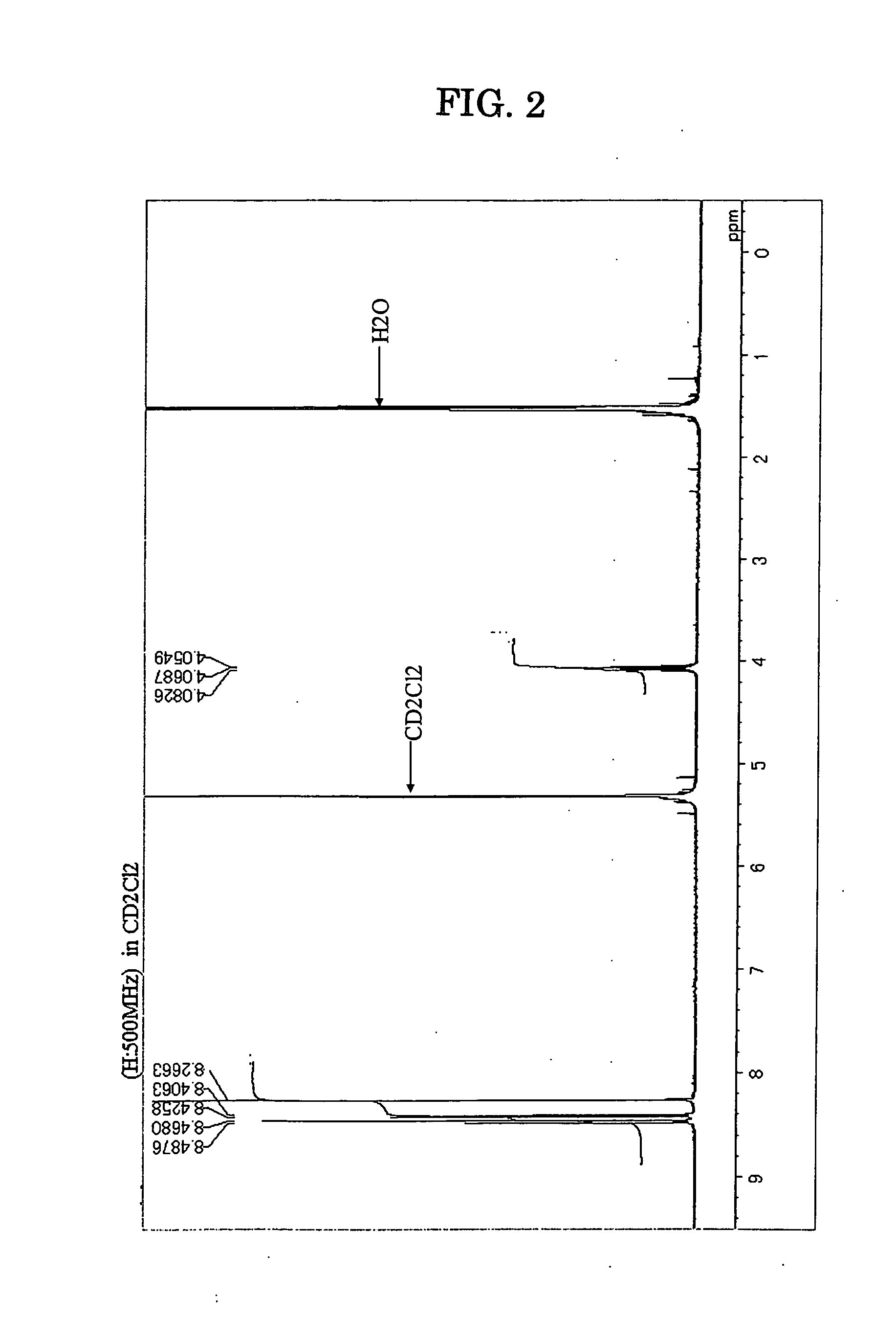Aromatic Amine Derivative, Organic Electroluminescent Element Employing the Same, and Process for Producing Aromatic Amine Derivative