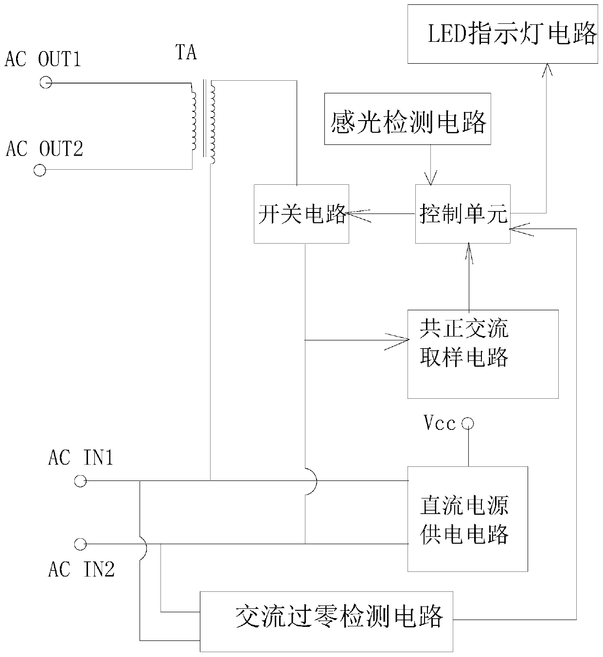 A standby state ultra-low power supply