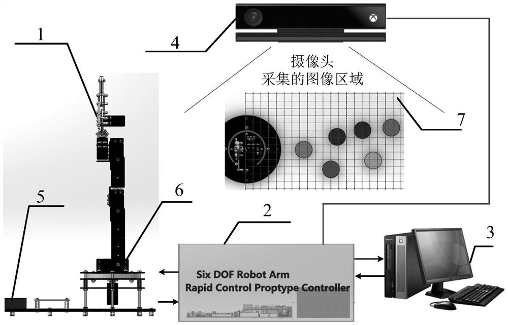Desktop-level six-degree-of-freedom robotic arm rapid control prototype experiment system