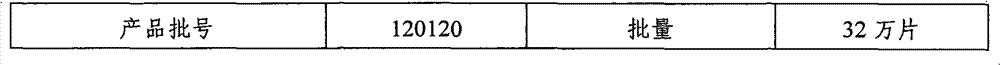 Heat clearing tablet and preparation method thereof