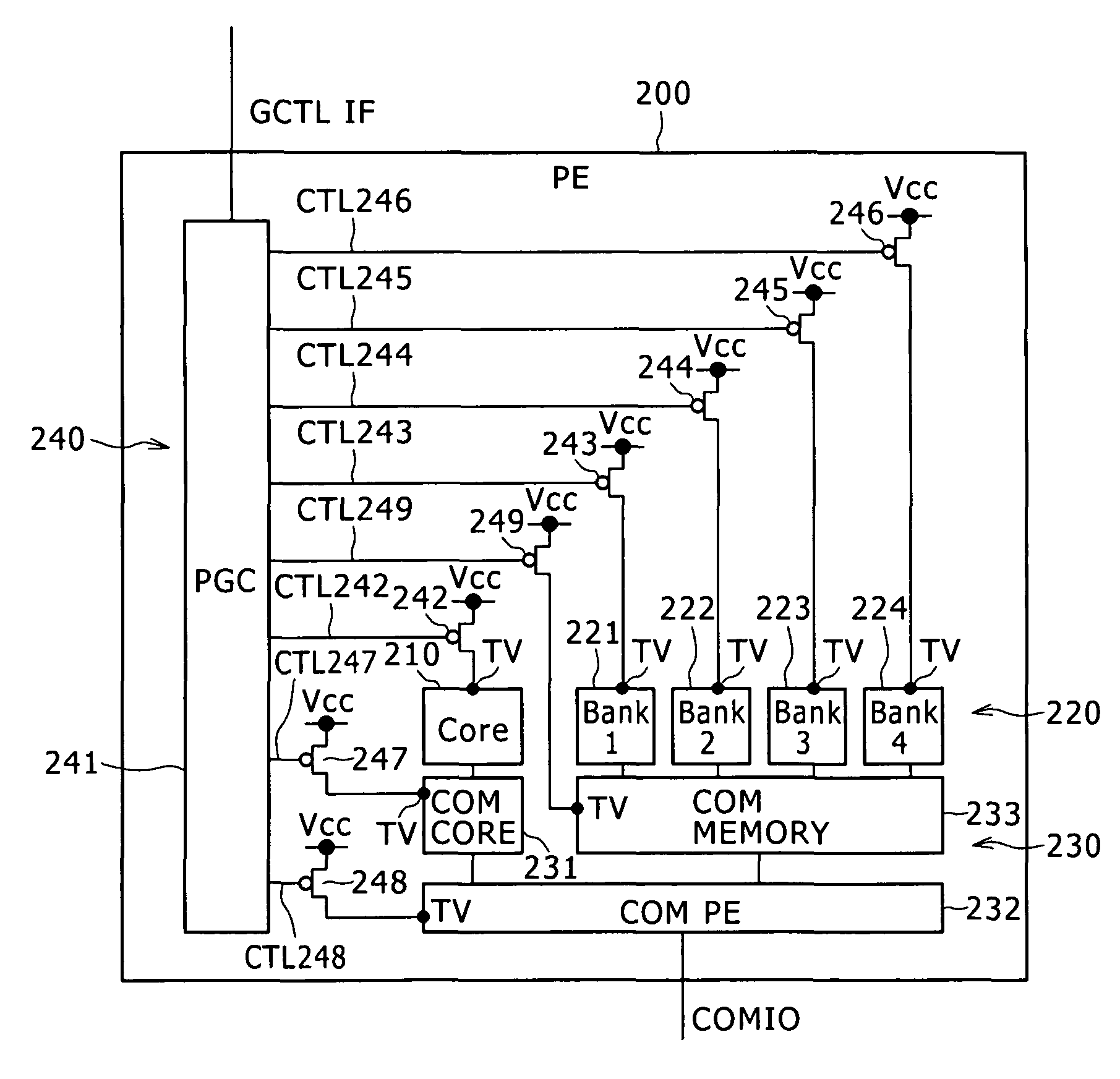 Semiconductor chip operating with minimal power consumption