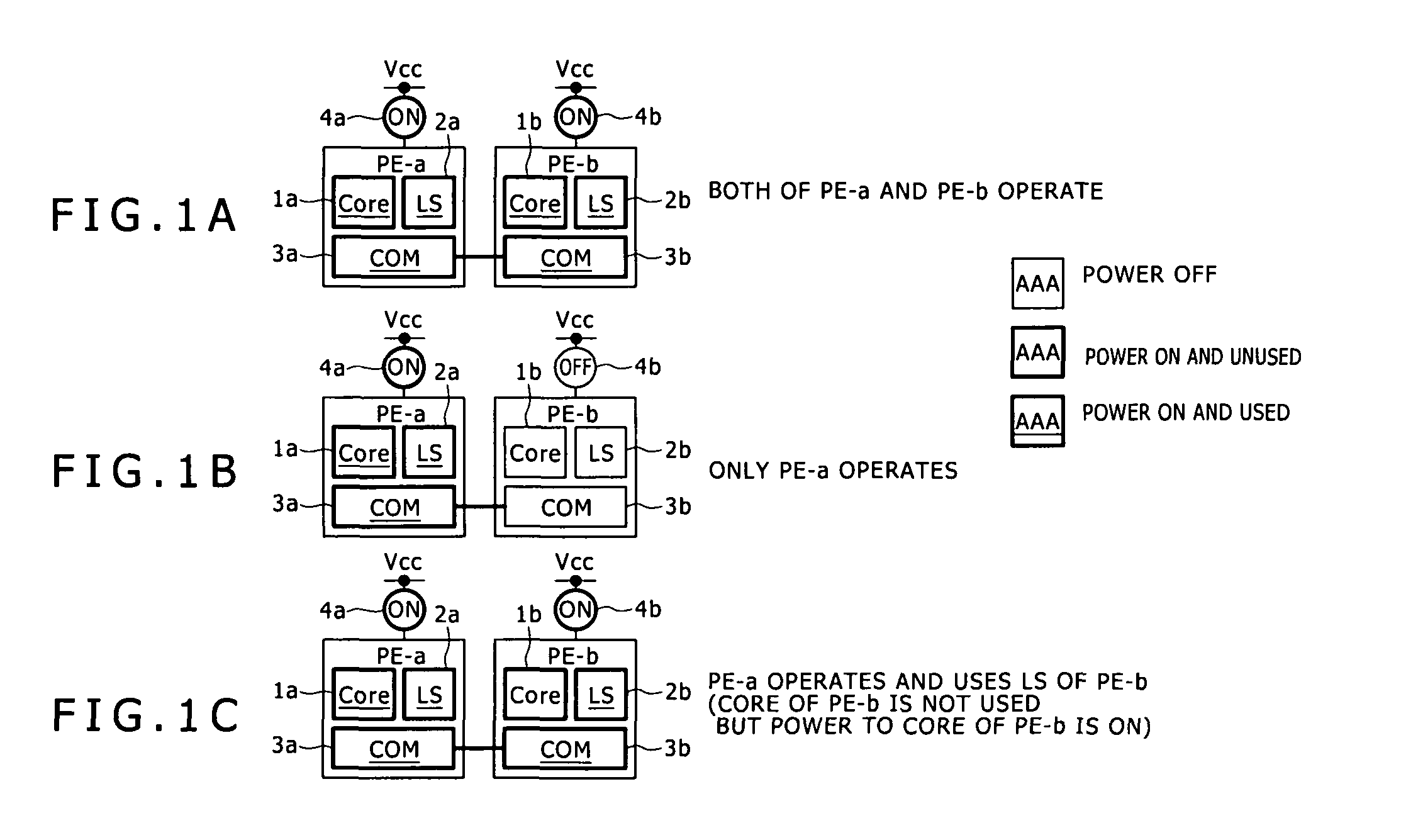 Semiconductor chip operating with minimal power consumption