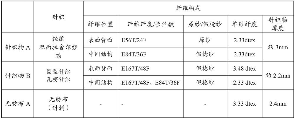 Polishing pad, method for producing same, and method for producing abrasive