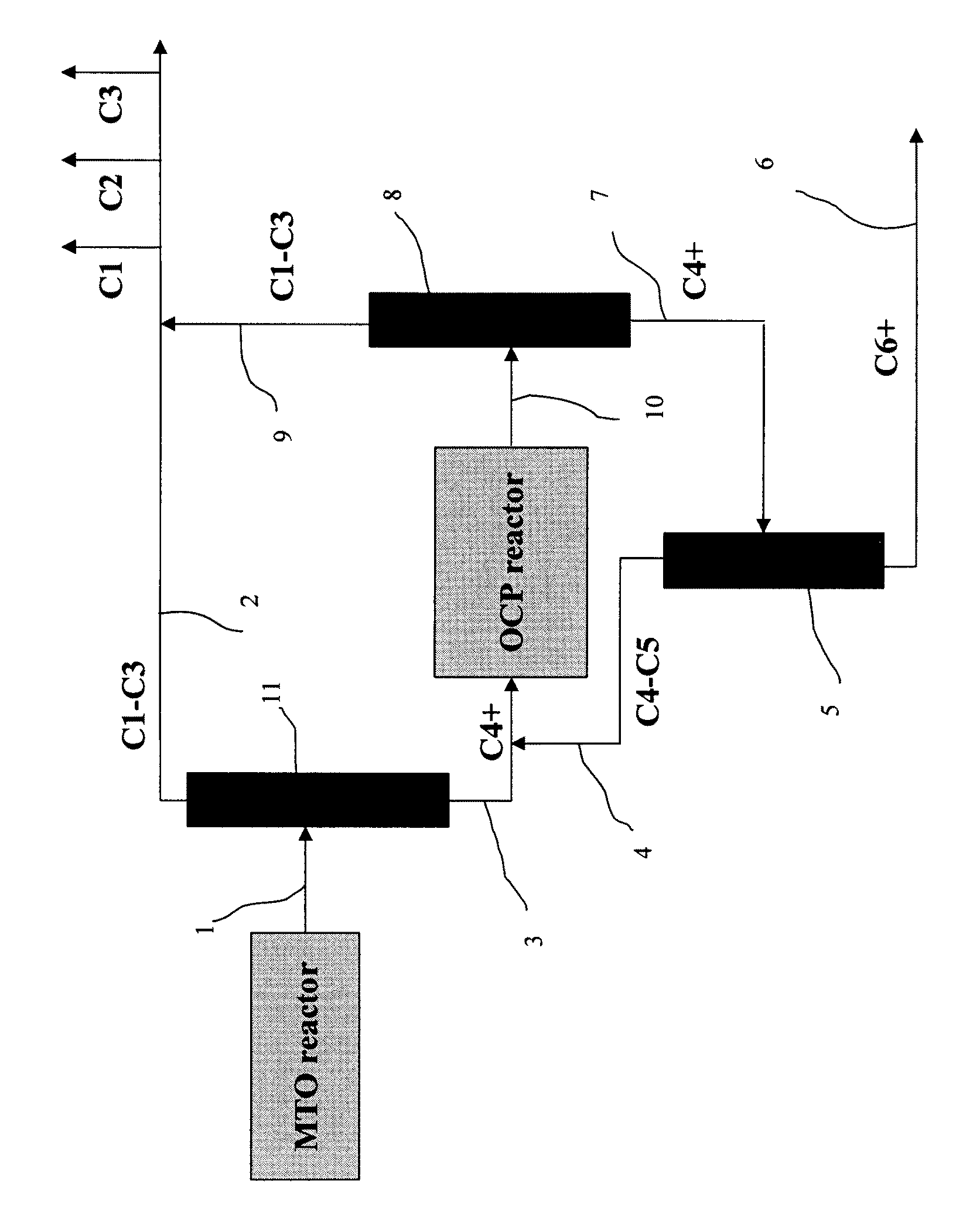 Process for obtaining a catalyst composite