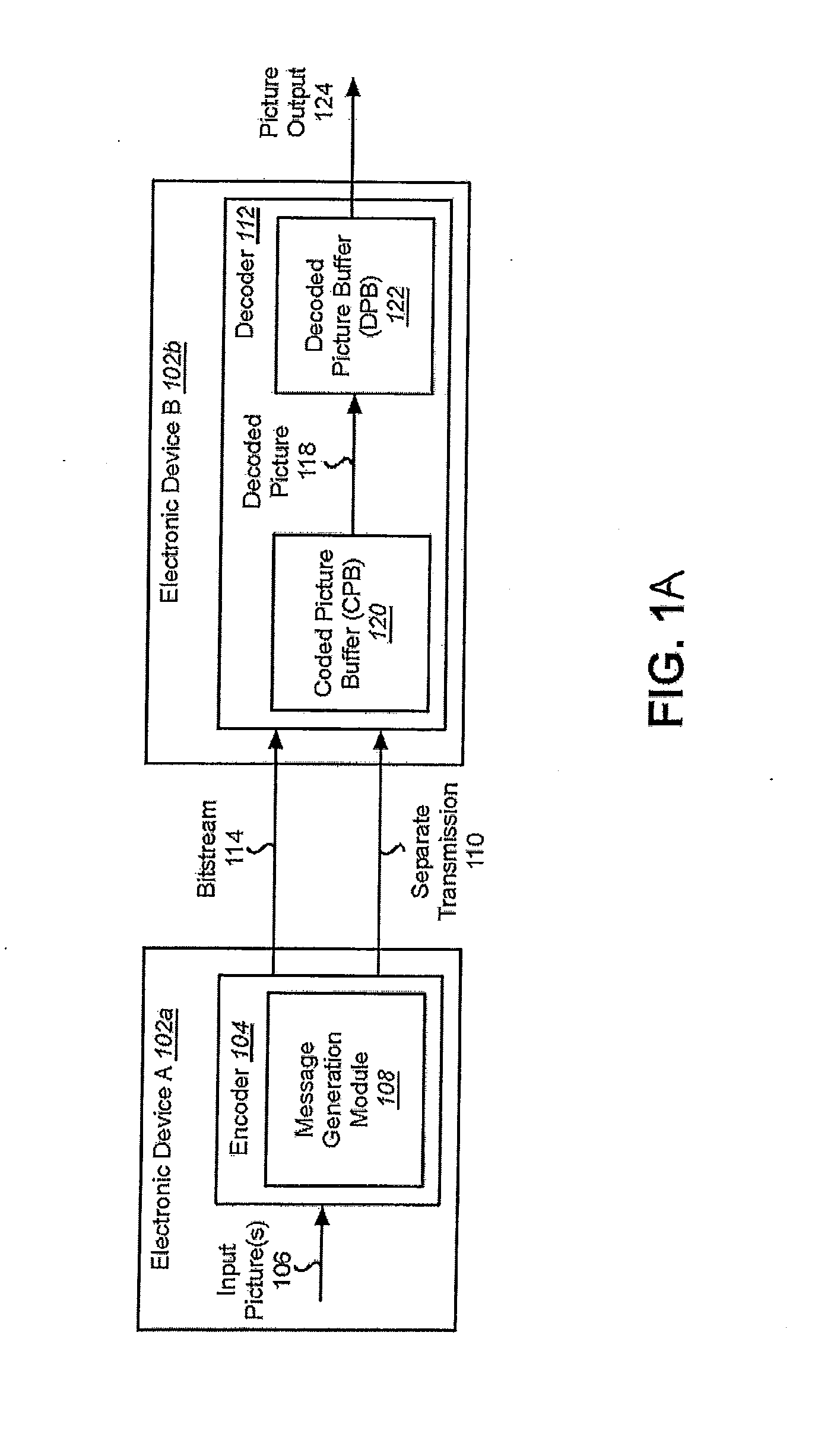 Signaling change in output layer sets