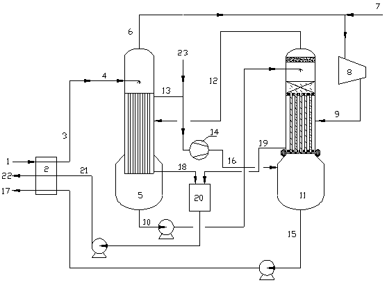 A process and system for treating wastewater