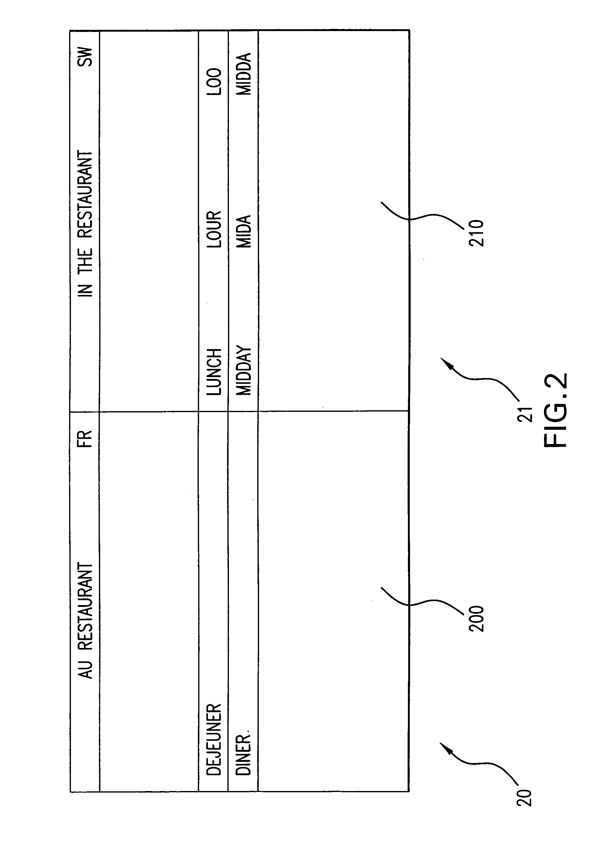 Process and device for translation expressed in two different phonetic forms