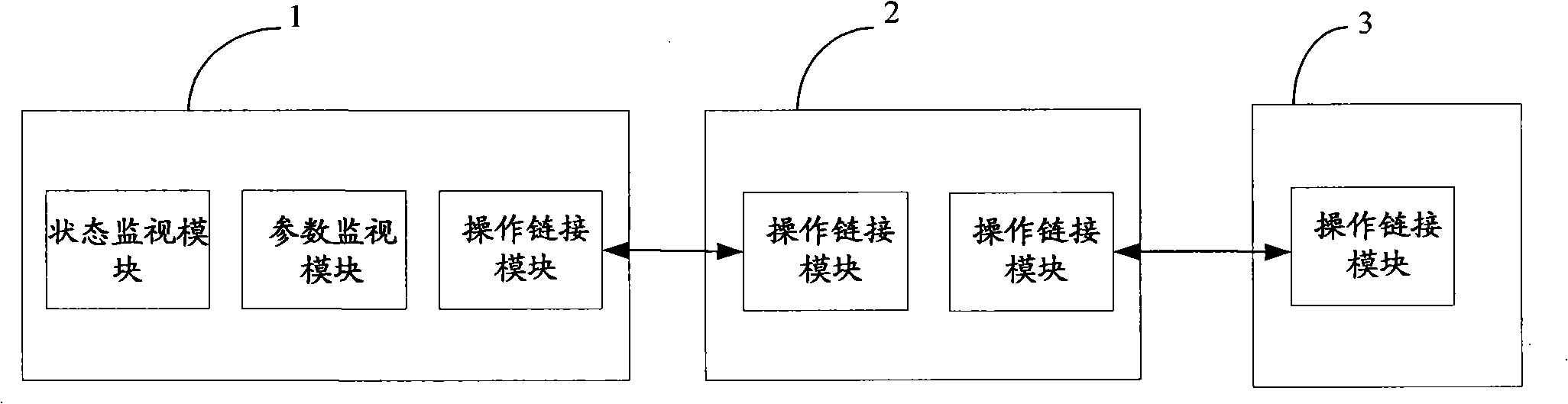 Accident monitor system for nuclear power unit and monitor method thereof