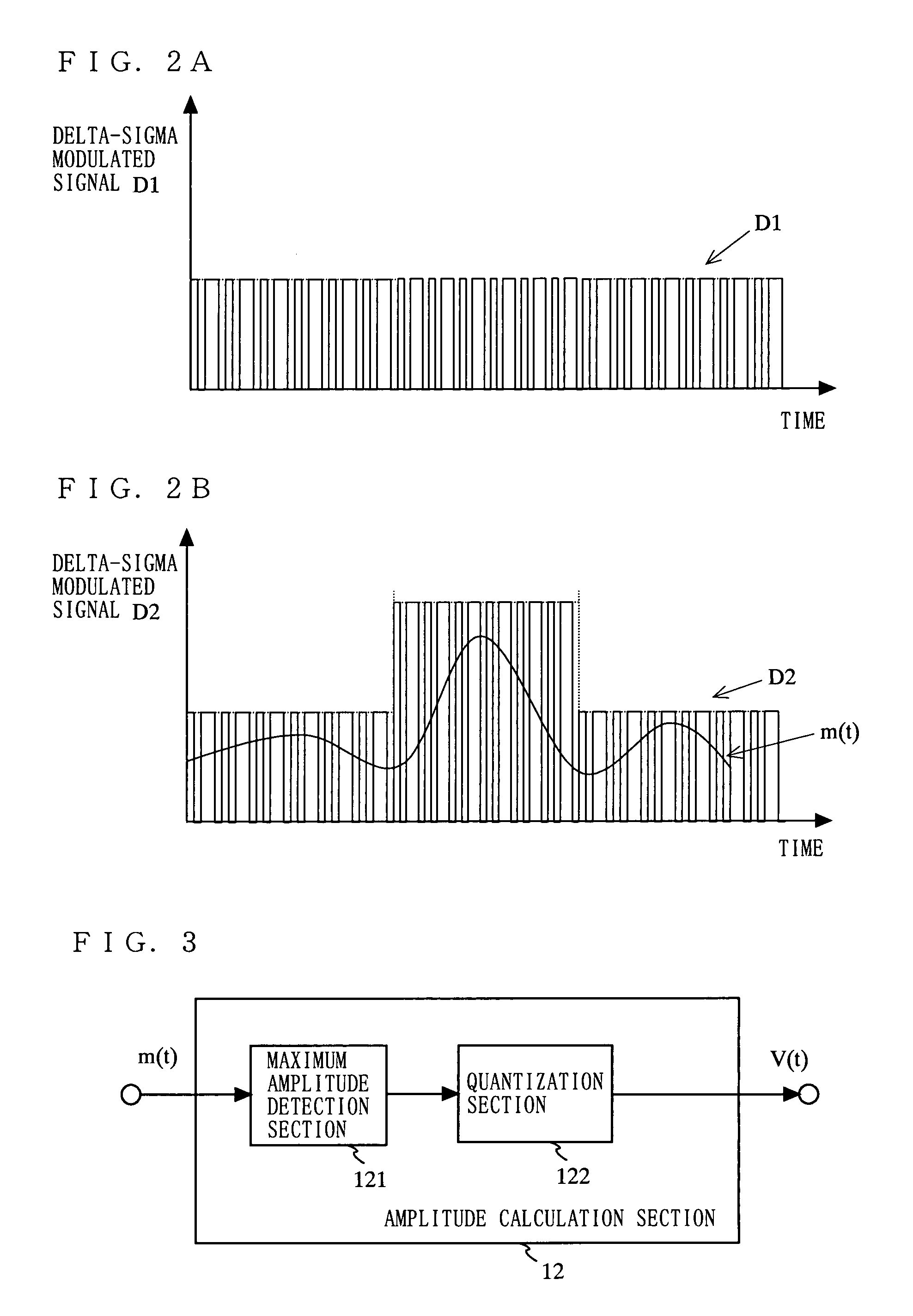 Transmission circuit and communication device