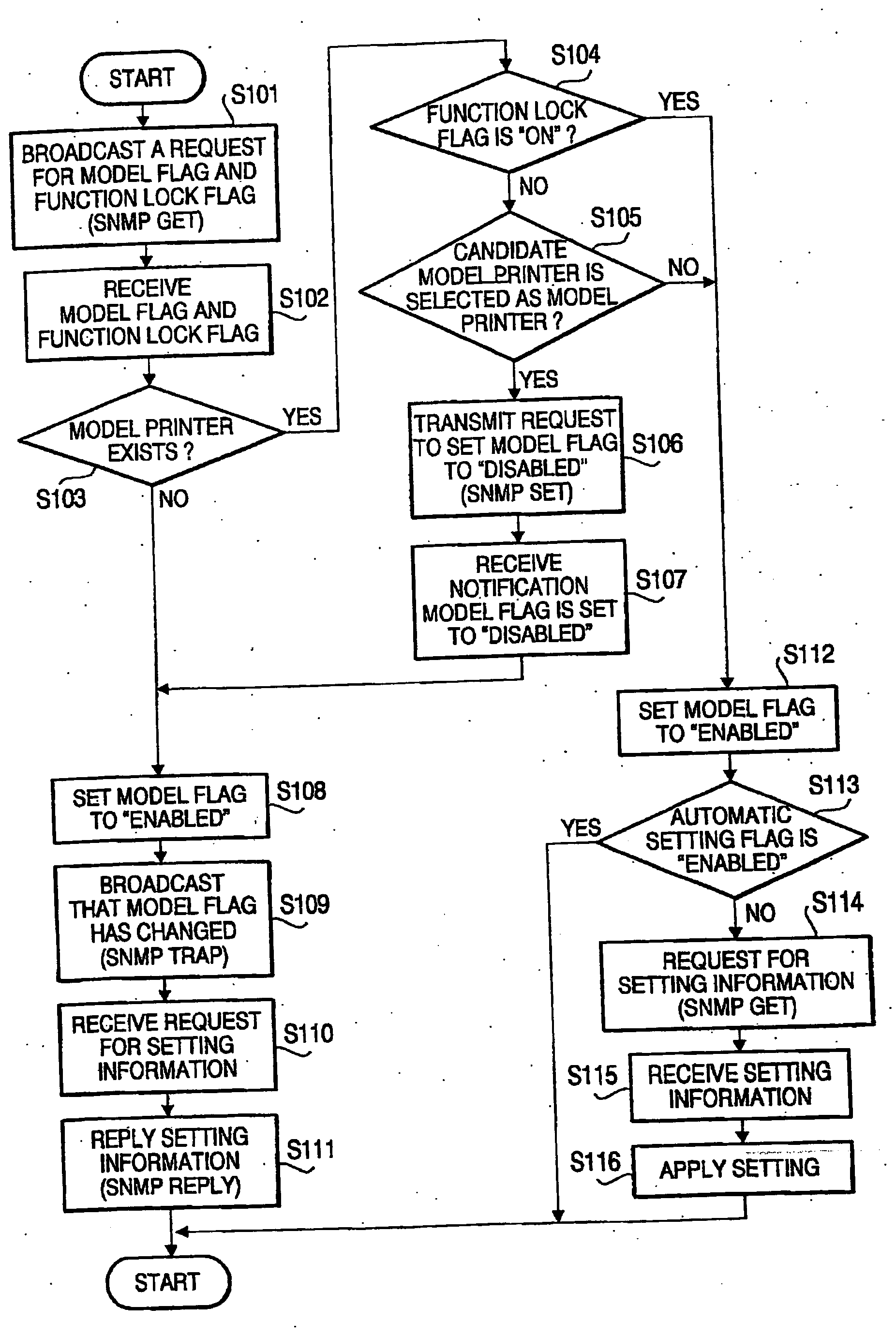 Configuration setting system for network system
