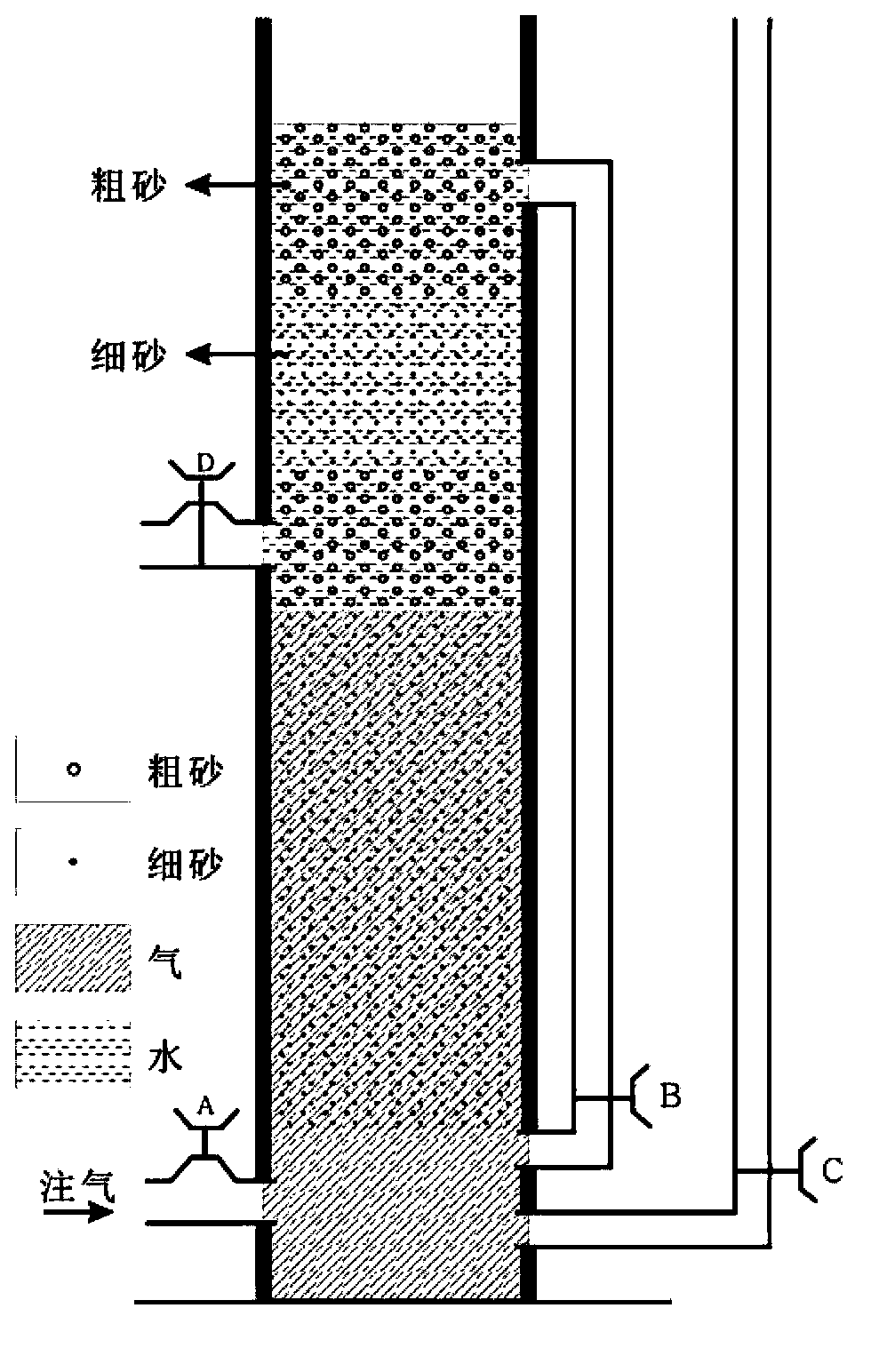 Physical simulation experiment device and method for determining buoyancy lower limit and power balance
