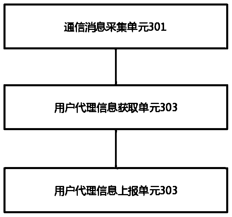 Information processing method and system and storage medium
