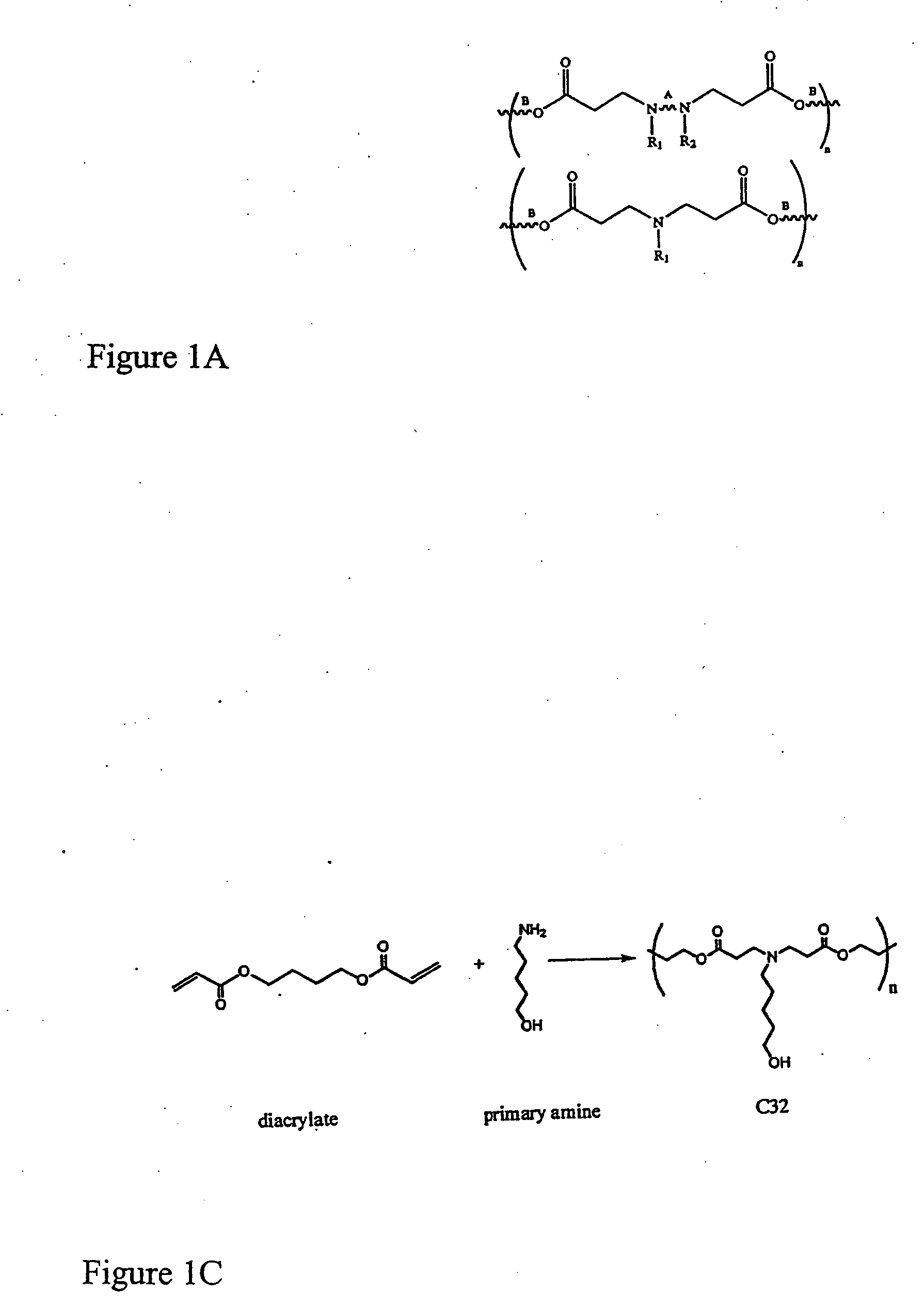 Compositions and methods for treatment of hypertrophic tissues