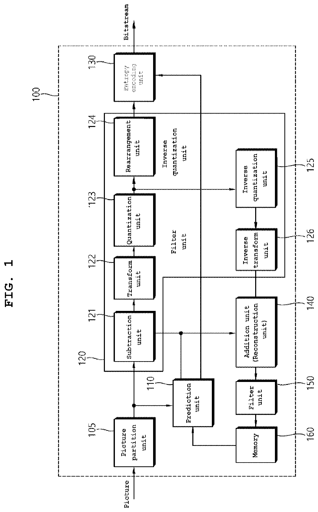 Method and device for decoding video