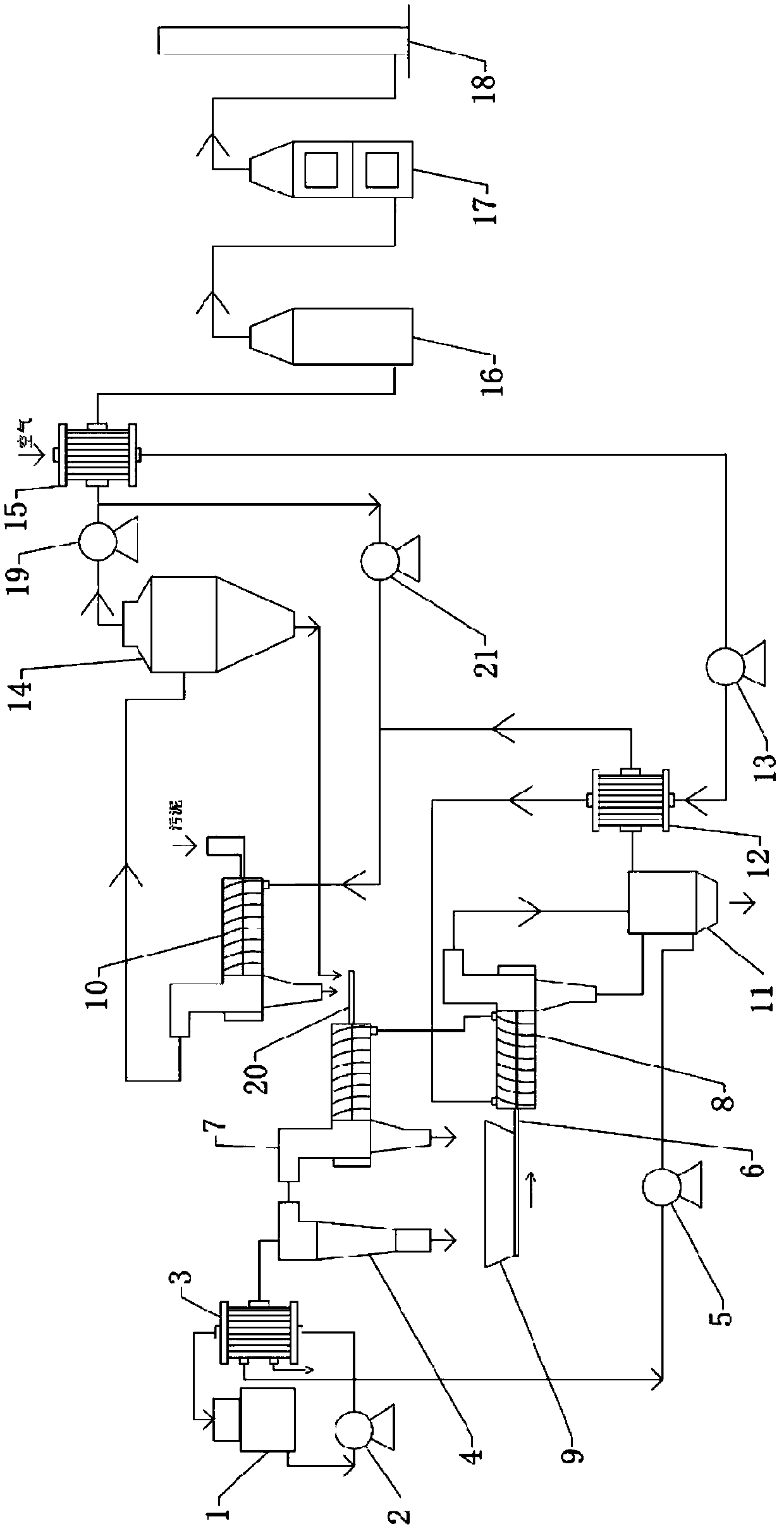 Sludge treatment system and method