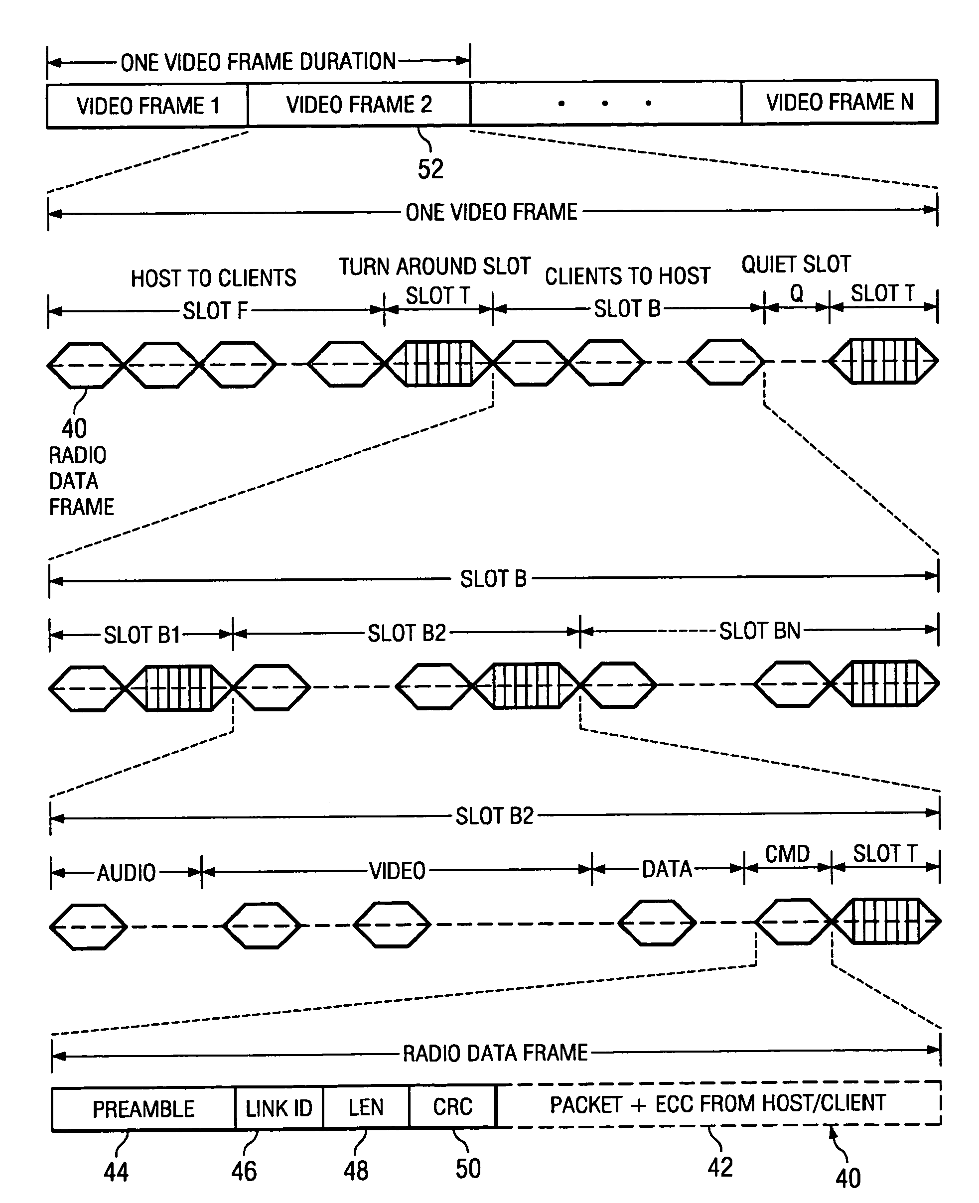 Network slot synchronization scheme for a computer network communication channel