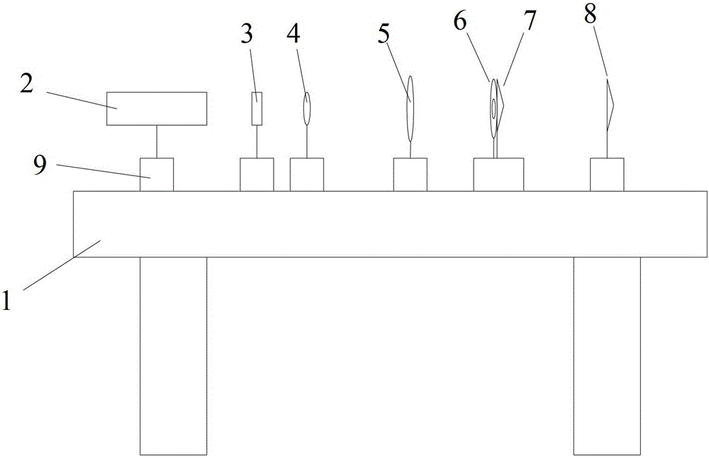 An optical system for generating periodic bottle beam