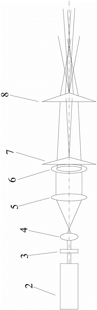 An optical system for generating periodic bottle beam