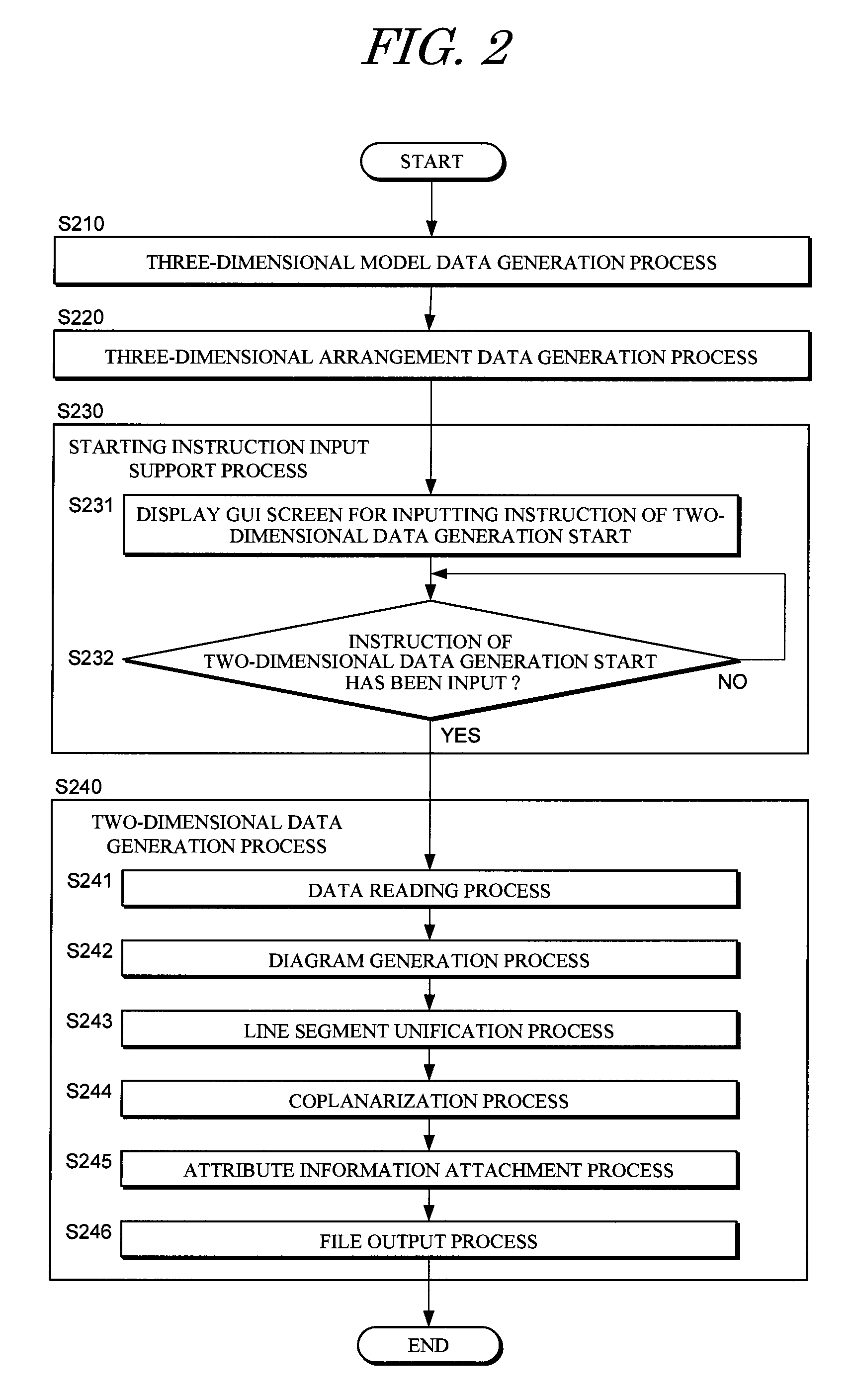 Drawing generation device, method and program for electric cable housing components