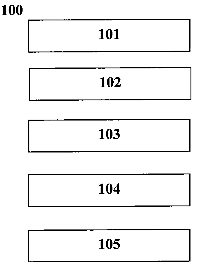 Automated test execution plan derivation system and method