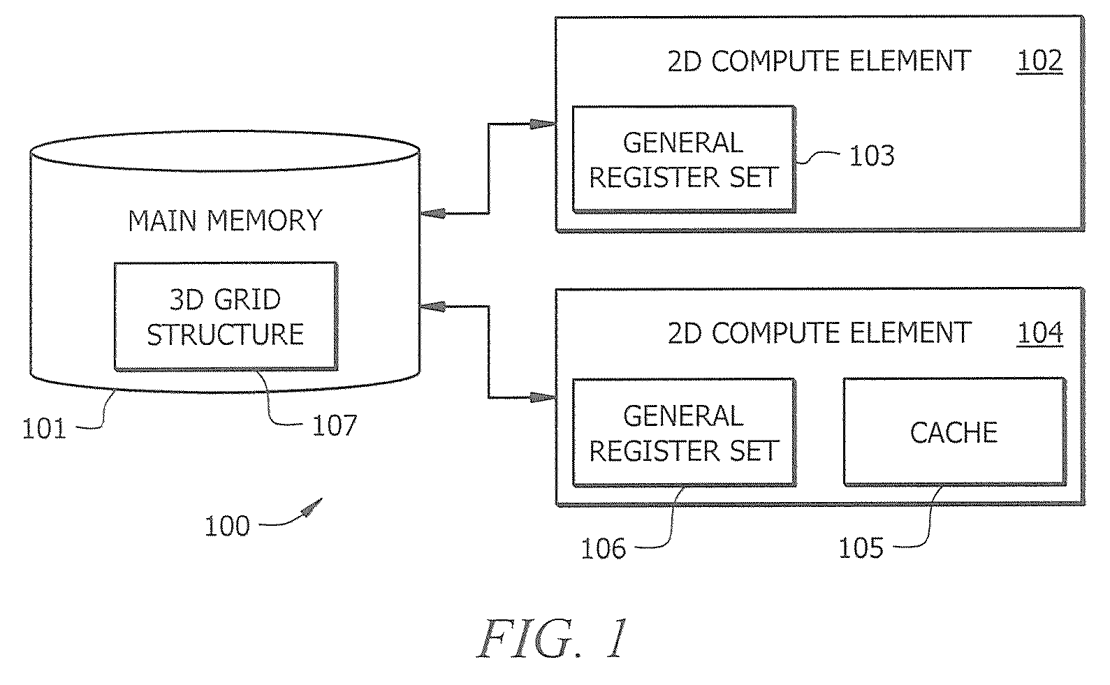 Systems and methods for mapping a neighborhood of data to general registers of a processing element