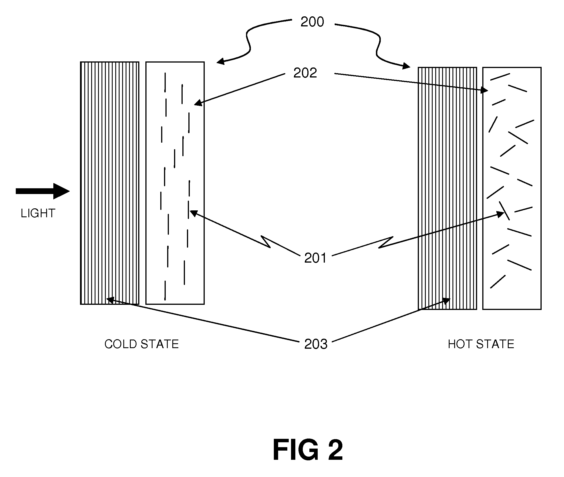 Thermally switched optical filter incorporating a refractive optical structure