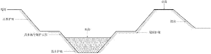 Integrally-cast cement pervious concrete ecological protection slope and construction method thereof