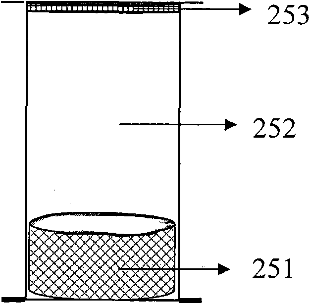 Gas filter device
