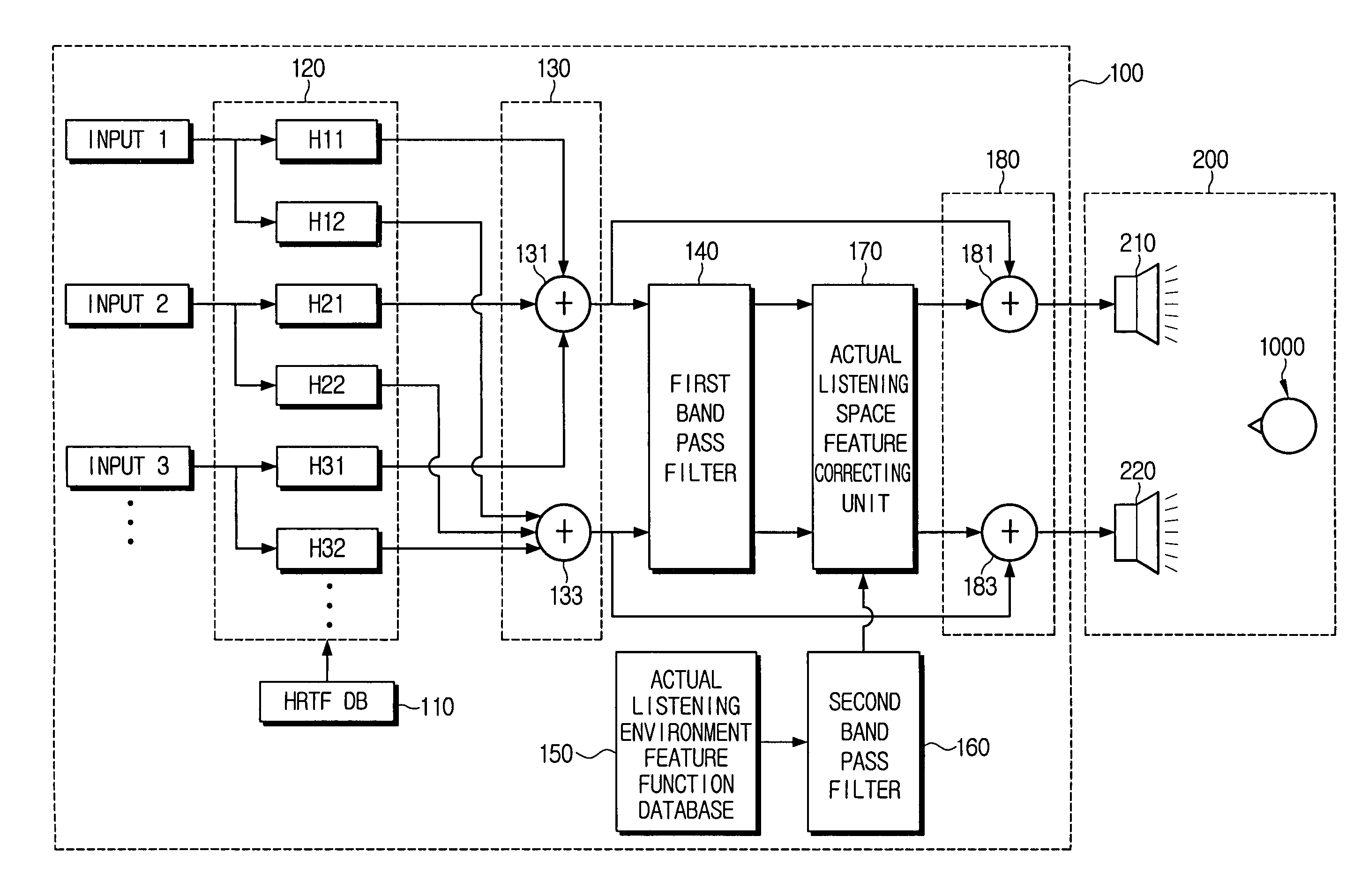 Sound reproducing apparatus and sound reproducing method