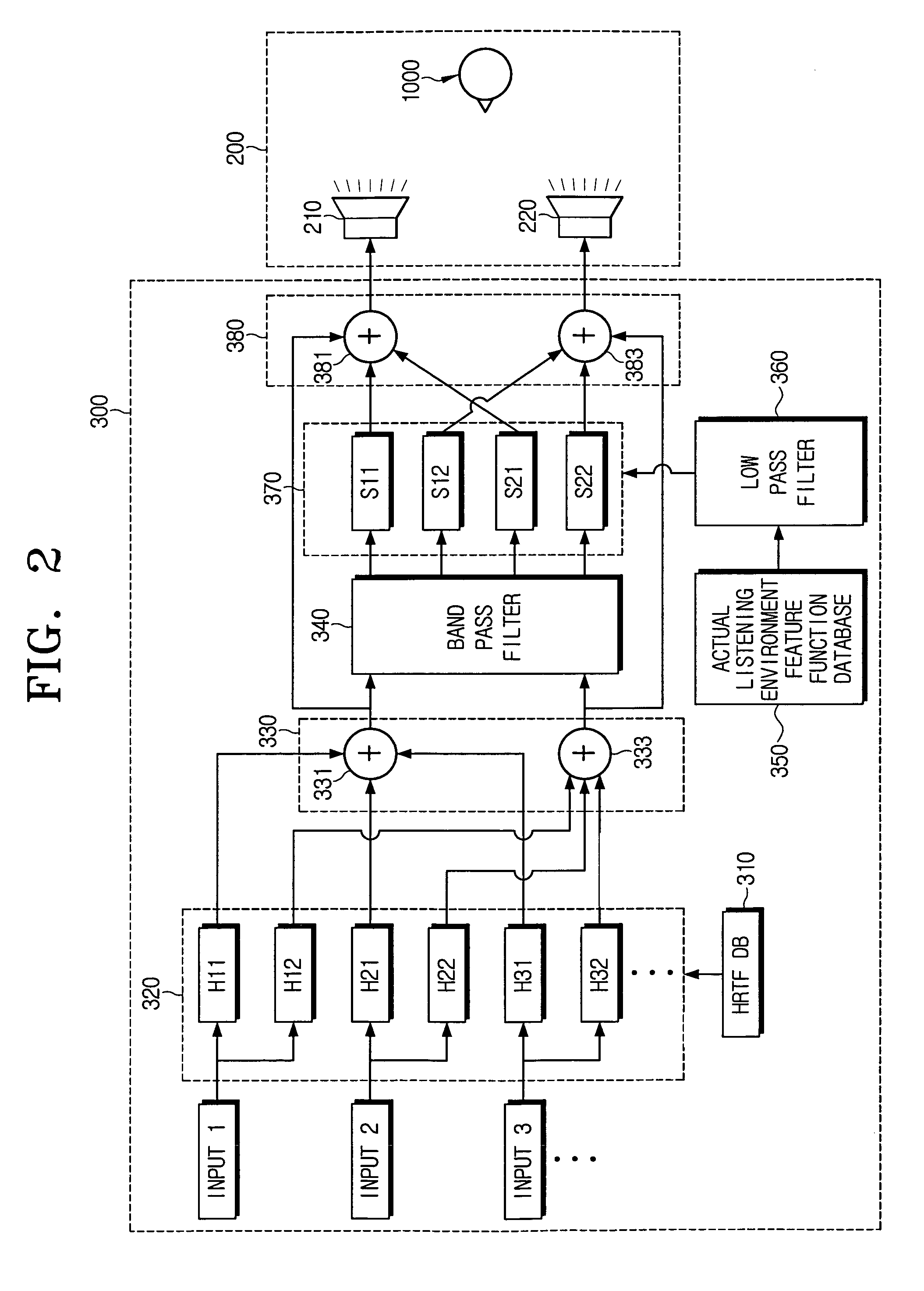 Sound reproducing apparatus and sound reproducing method