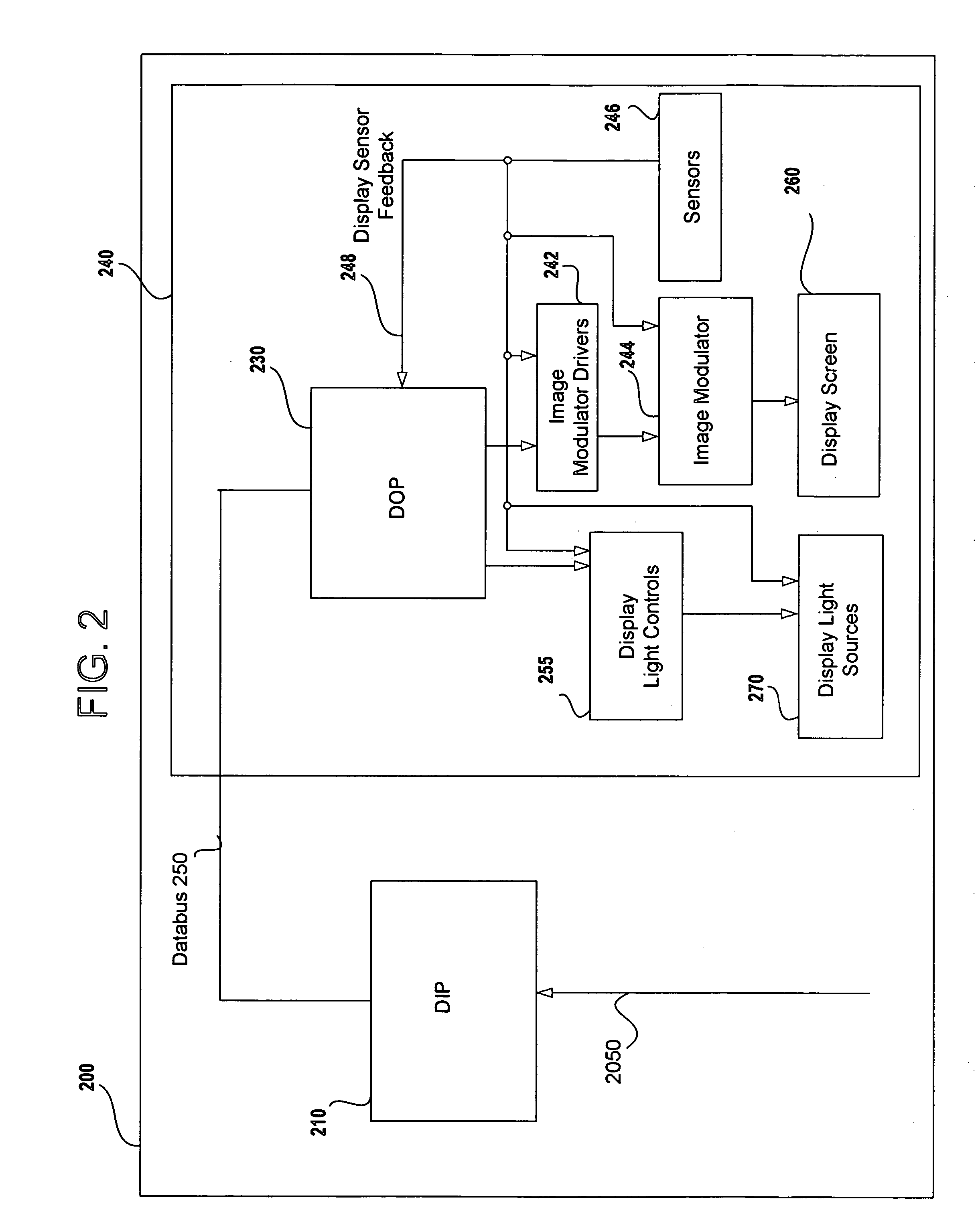 Field sequential light source modulation for a digital display system