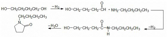 A kind of method for preparing alkylpyrrolidone by amination of 1,4-butanediol