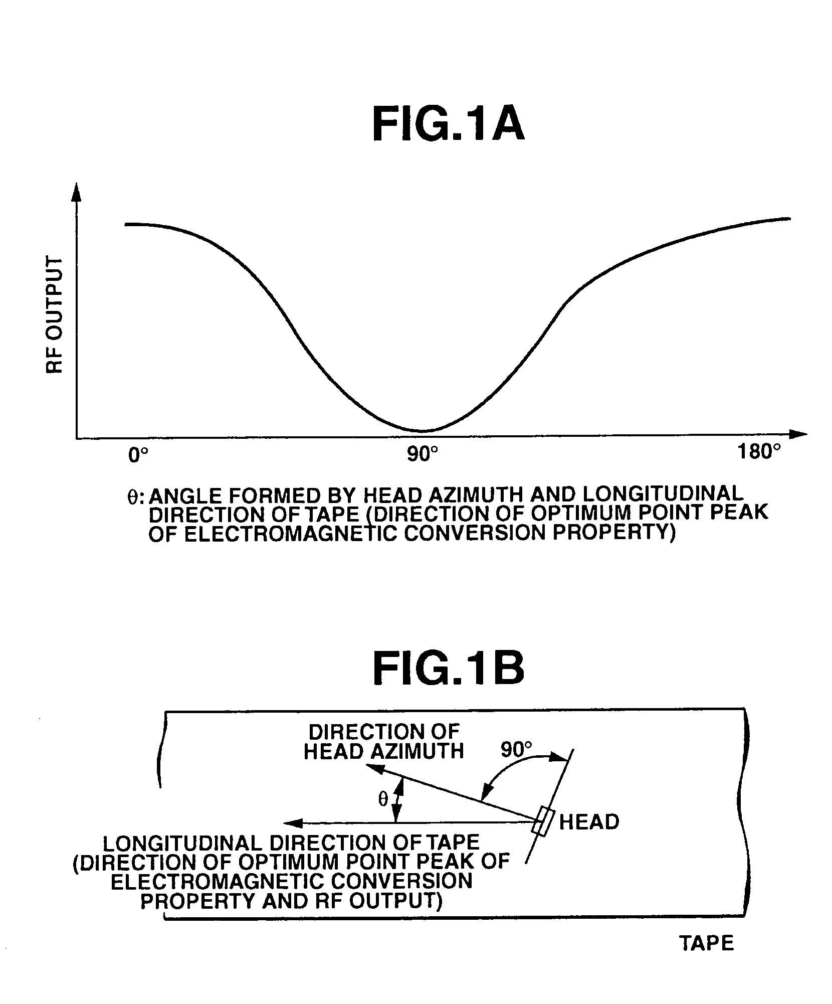 Magnetic recording and reproducing device