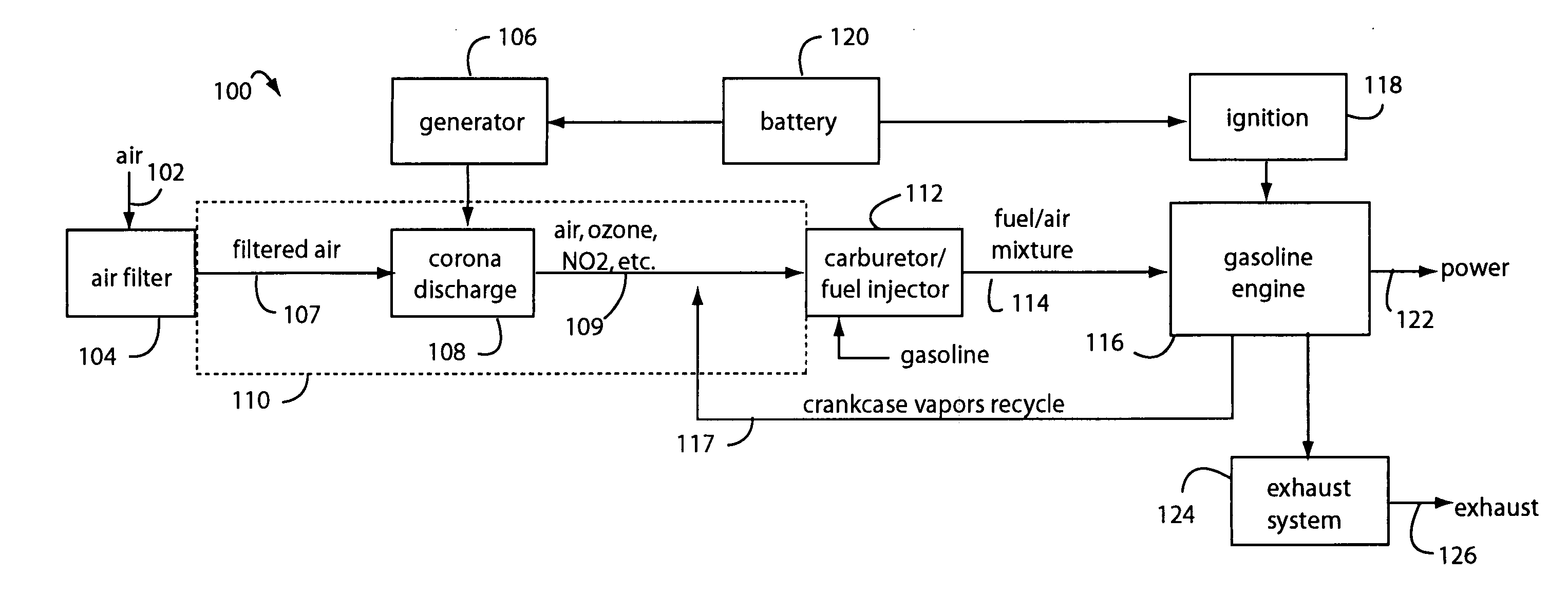 Combustion-engine air-intake ozone and air ion generator
