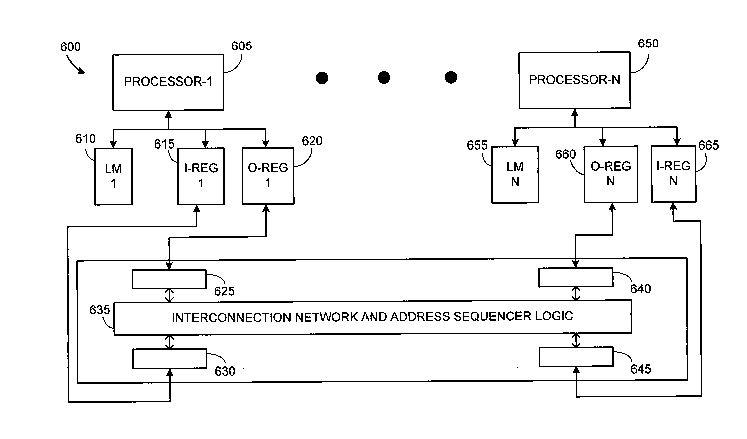 Parallel VLSI architectures for constrained turbo block convolutional decoding