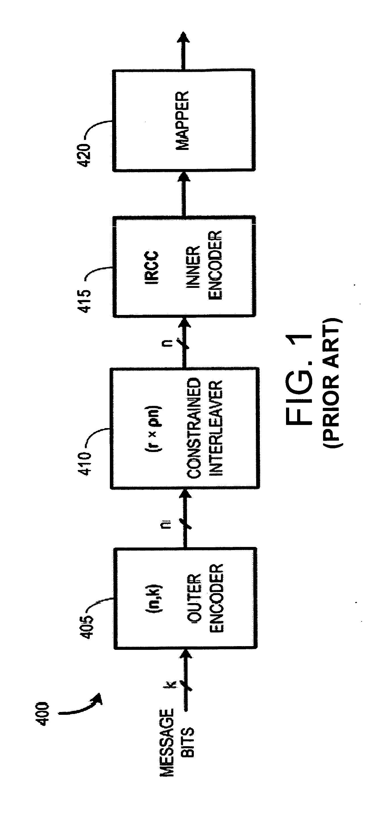 Parallel VLSI architectures for constrained turbo block convolutional decoding