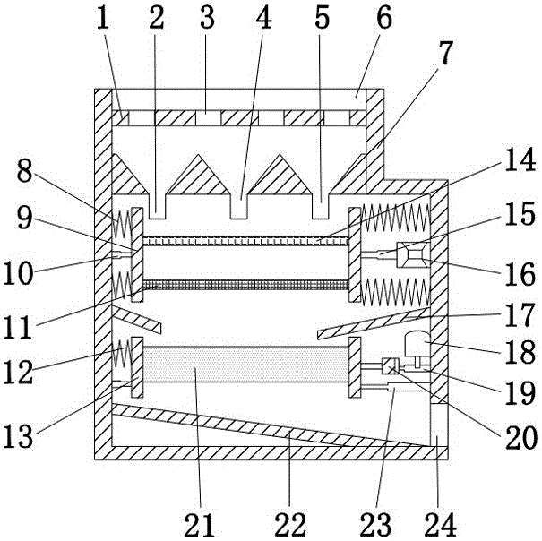 Screening device for producing refractory material