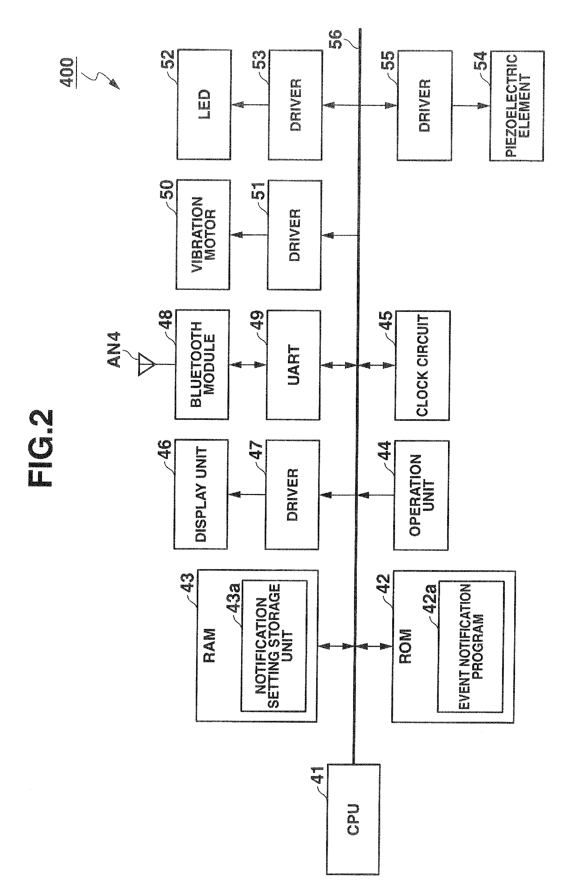 Event notification device and event notification system