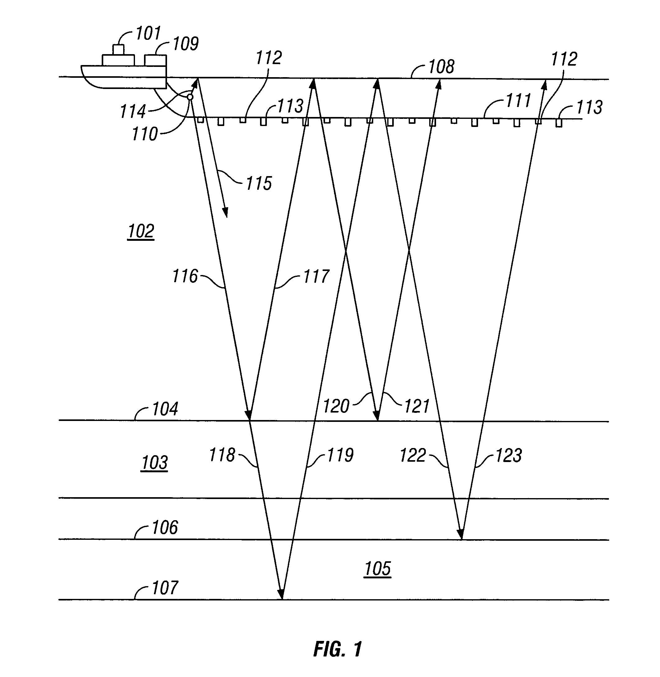 Method for combining pressure and motion seismic signals from streamers where sensors are not at a common depth